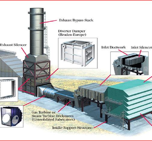 High-Performance Heavy Industrial Equipment for Global Standards