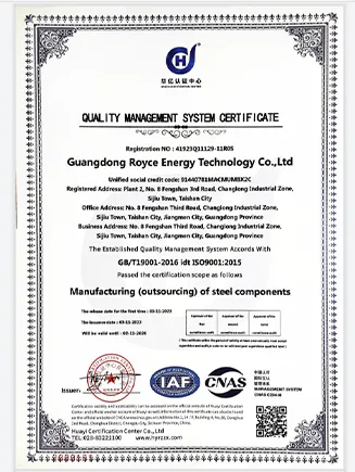 Quality Management System Certificate